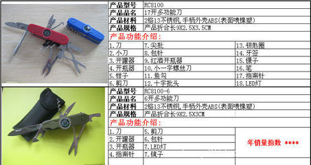 陽江穩峻五金 超高性價比的全不銹鋼折疊小刀，源頭廠家批發優選